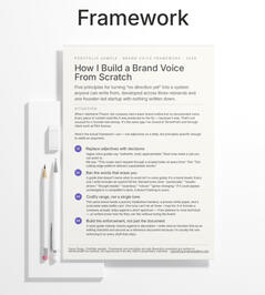 Brand Voice Framework Mockup of my brand voice framework